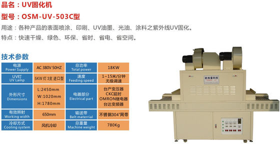 ระบบอบ UV อัตโนมัติสำหรับไม้ กระจก และโลหะ – ประหยัดพลังงาน ควบคุมด้วย PLC และปรับแต่งได้