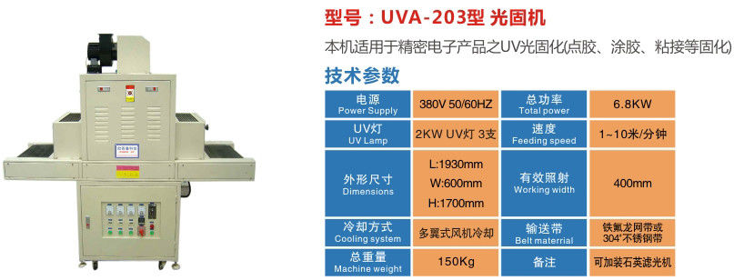 เครื่องบ่ม UV บริษัท สามเฟสระบายความร้อนด้วยอากาศบังคับสำหรับแผ่น KT หรือแก้วหรือเซรามิกหรือชิ้นส่วนอิเล็กทรอนิกส์