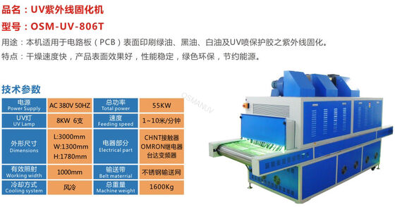 380V 50HZ Blue 55KW Uv Light Curing System Emergency Switches